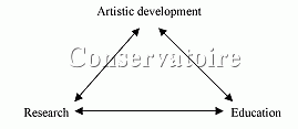 Borgdorff_Schuijers: Figure 1