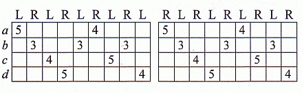 Borgdorff_Schuijers: Figure 2