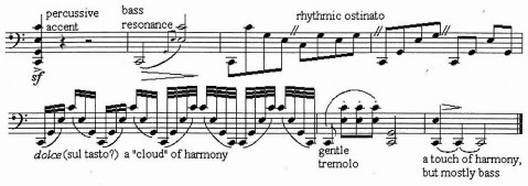 Borgdorff_Schuijers: Figure 3